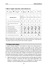 Preview for 276 page of MS ENERGY e-bike i10 Instruction Manual