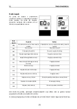 Preview for 172 page of MS ENERGY eBike c500 Instruction Manual