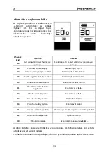 Preview for 244 page of MS ENERGY eBike c500 Instruction Manual