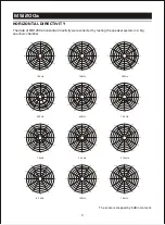 Preview for 6 page of MS MAX MS1200a User Manual