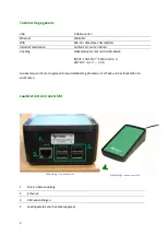 Предварительный просмотр 3 страницы MS Schippers 0401375 Instructions Manual