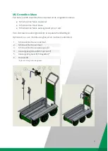 Preview for 5 page of MS Schippers Greenline Move Customer Service