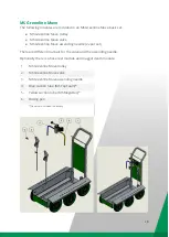 Preview for 18 page of MS Schippers Greenline Move Customer Service