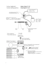 Предварительный просмотр 8 страницы MS Schippers MS Greenline mini Manual