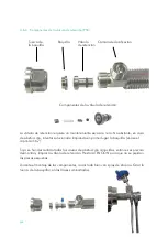 Предварительный просмотр 134 страницы MS Schippers MS Pulse 250 Manual