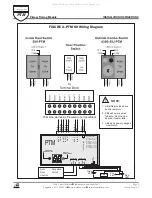 Preview for 3 page of MS Sedco Commander PTM Installation Instructions