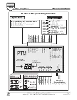 Preview for 2 page of MS Sedco Commander Series Installation Instructions Manual