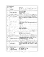 Preview for 5 page of MS -400C series User Manual