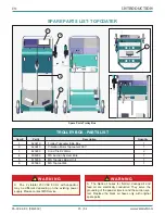 Preview for 15 page of MS 805600 Service Manual