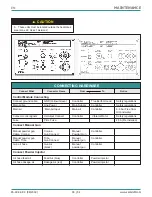 Preview for 30 page of MS 805600 Service Manual