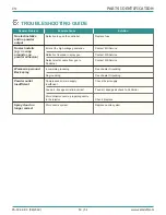 Preview for 50 page of MS 805600 Service Manual