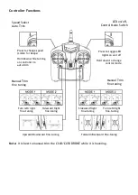 Preview for 7 page of MS CX-40 Flight Manual