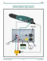 Предварительный просмотр 12 страницы MS Topcoat A4 Service Manual