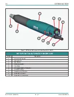 Предварительный просмотр 22 страницы MS Topcoat A4 Service Manual