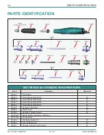 Preview for 30 page of MS Topcoat A4 Service Manual