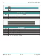 Предварительный просмотр 33 страницы MS Topcoat A4 Service Manual