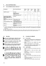 Предварительный просмотр 18 страницы MSA AUER AirMaXX Manual