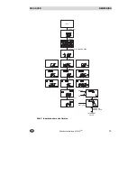 Preview for 15 page of MSA AUER ALTAIR Operating Manual