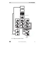 Preview for 77 page of MSA AUER ALTAIR Operating Manual