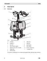 Preview for 6 page of MSA AUER SSR 90 Operating Manual