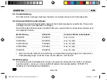 Предварительный просмотр 29 страницы MSA 10014932 Operating Manual