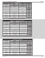 Preview for 3 page of MSA 10050504 User Instructions