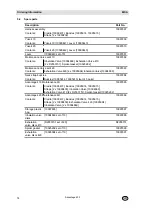 Preview for 14 page of MSA 10102273 Operating Manual