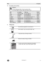 Preview for 15 page of MSA 10102273 Operating Manual