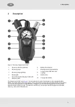 Preview for 5 page of MSA 10183243 Operating Manual