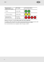 Preview for 12 page of MSA 10183243 Operating Manual