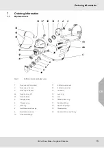 Preview for 15 page of MSA 3S small Operating Manual