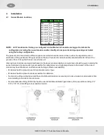 Preview for 13 page of MSA 5100-03-IT Operating Manual