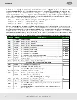 Preview for 28 page of MSA 5100-03-IT Operating Manual