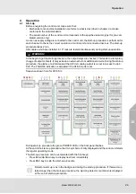 Предварительный просмотр 27 страницы MSA 9010 SIL Operating Manual