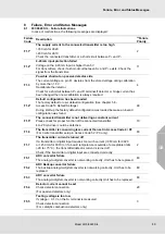 Preview for 50 page of MSA 9010 SIL Operating Manual