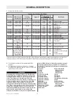 Preview for 6 page of MSA Advantage 3100 Operation And Instructions Manual