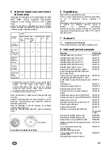 Preview for 57 page of MSA Advantage 3200 Manual