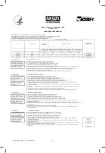 Preview for 2 page of MSA Advantage 900 Instructions Manual