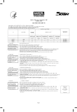 Preview for 12 page of MSA Advantage 900 Instructions Manual