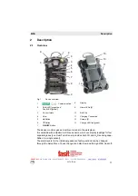 Preview for 10 page of MSA altair 4x Operating Manual