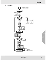 Preview for 59 page of MSA ALTAIR 4XR Operating Manual