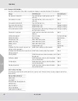 Preview for 40 page of MSA ALTAIR io360 Operating Manual