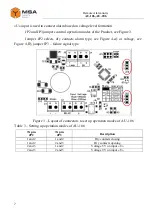 Предварительный просмотр 8 страницы MSA AU-106 Operating Manual