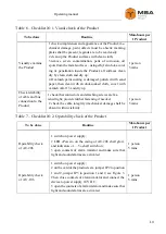 Предварительный просмотр 15 страницы MSA AU-106 Operating Manual