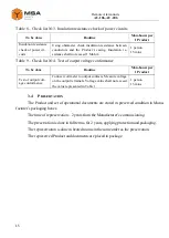 Предварительный просмотр 16 страницы MSA AU-106 Operating Manual