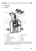 Preview for 6 page of MSA AUER SavOx Operating Manual