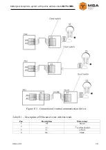 Preview for 70 page of MSA BLTS-1006 Operating Manual