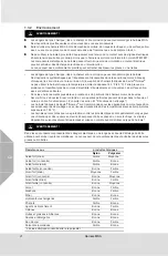 Предварительный просмотр 28 страницы MSA Crossover Harnesses User Instructions