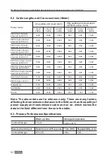 Preview for 51 page of MSA DF-8500 C User Manual