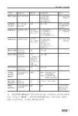 Preview for 16 page of MSA DF-8500 User Manual